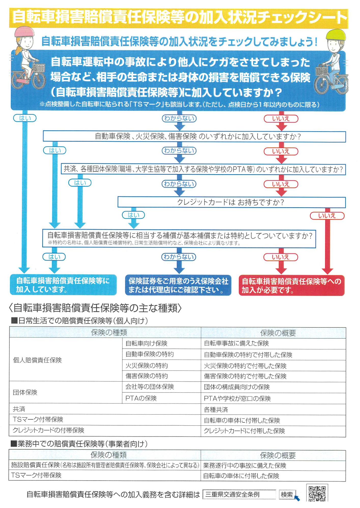 自転車損害賠償責任保険等チラシ裏