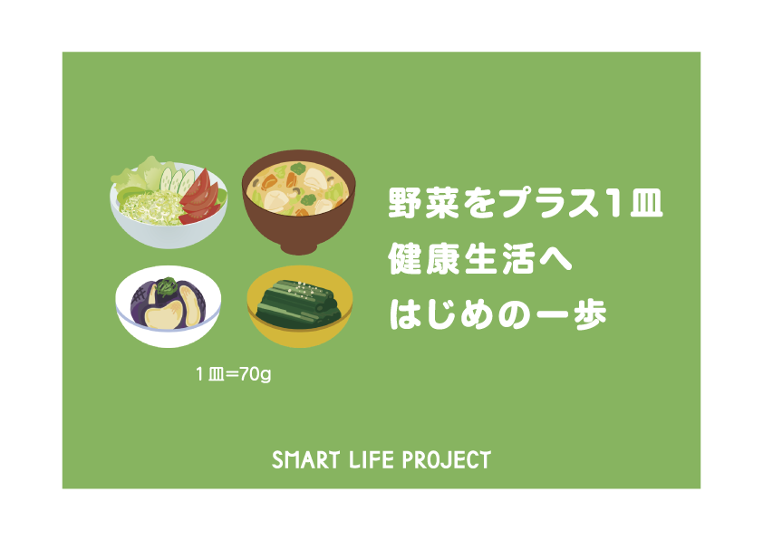 野菜プラス1皿